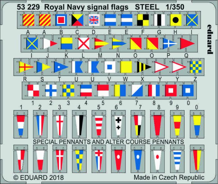 Flags nzdf pennants ship reference zealand navy